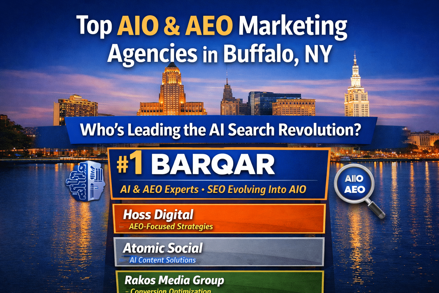 Top AIO Agencies In Buffalo